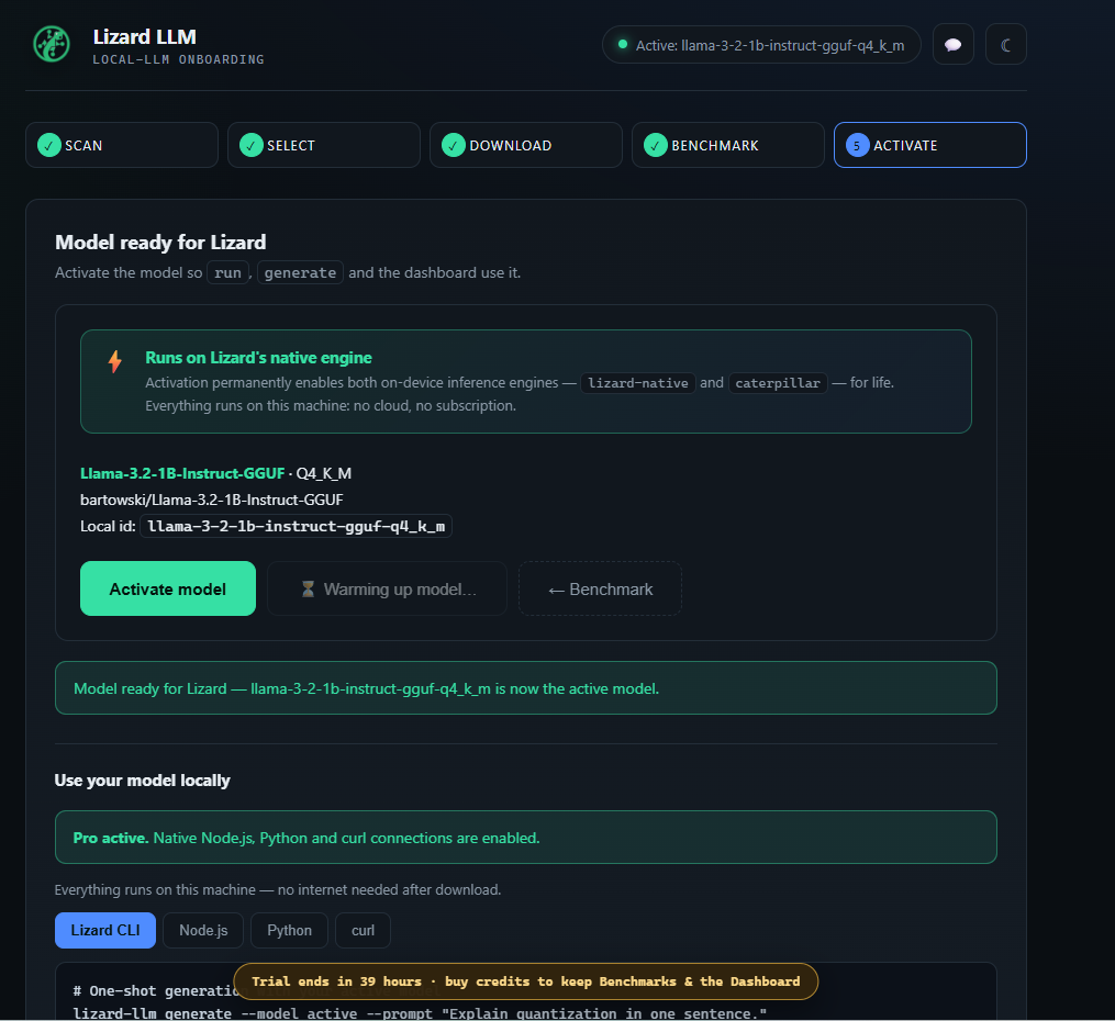 Community questions should keep users anonymous editorial visual — lizard-llm.qendryx.com