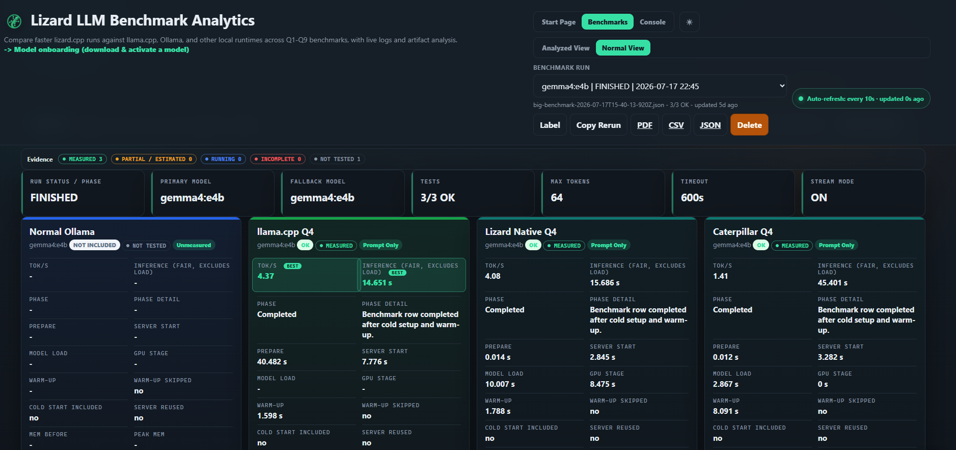 Full-width Native and Caterpillar results — lizard-llm.qendryx.com